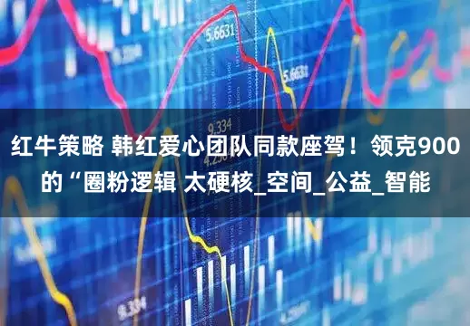 红牛策略 韩红爱心团队同款座驾！领克900的“圈粉逻辑 太硬核_空间_公益_智能